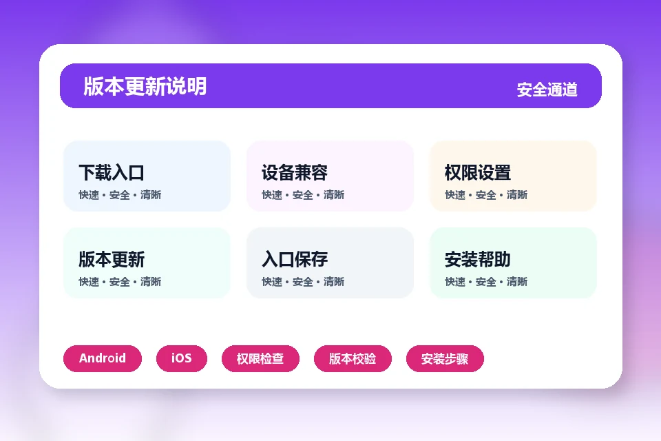 aiyouxidownloadofficial 站内搜索、结果筛选与服务导航 帮助模块图